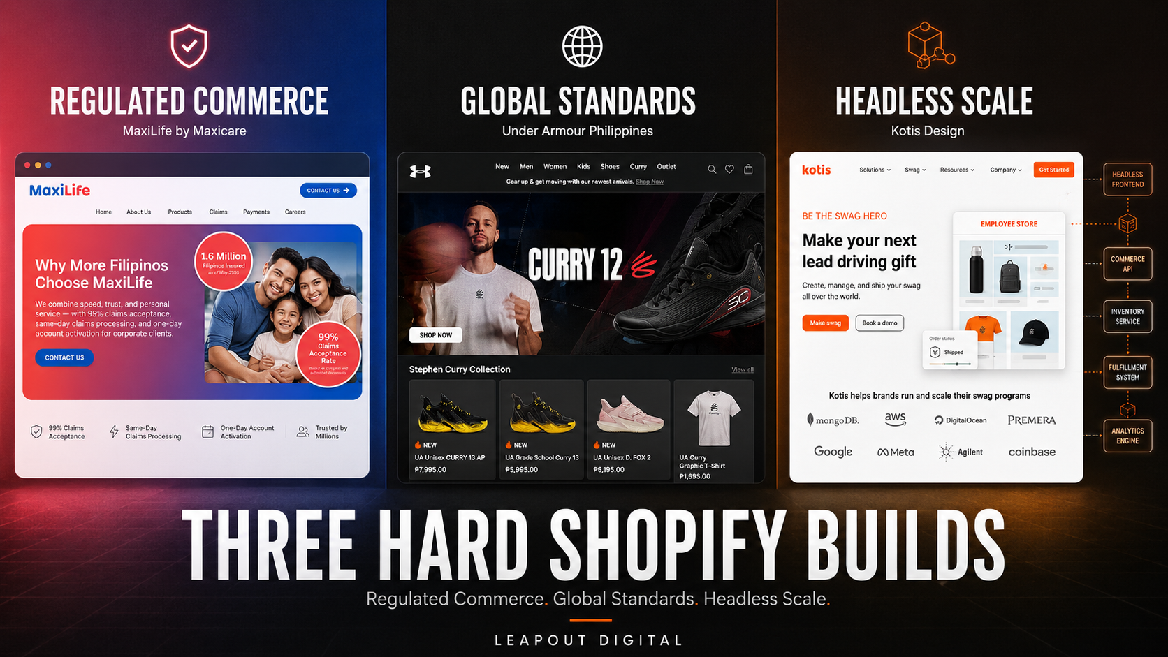 Headless Shopify development in the Philippines showcasing enterprise eCommerce solutions, custom integrations, and scalable storefronts by LeapOut Digital